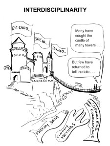 03_INTERDISCIPLINARITY