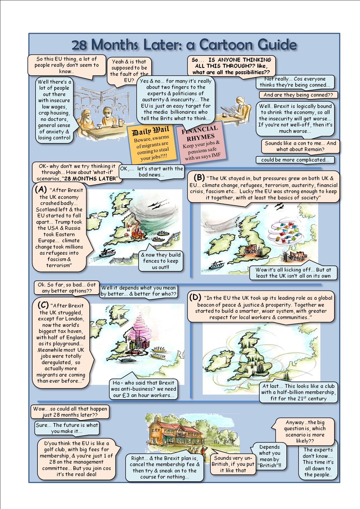 28 months later - cartoon guide