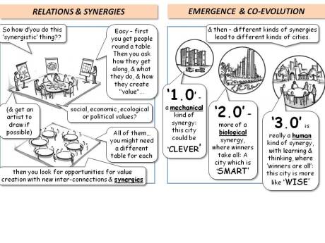 Ch3 - toolkits - v0.71 - 21-09-15